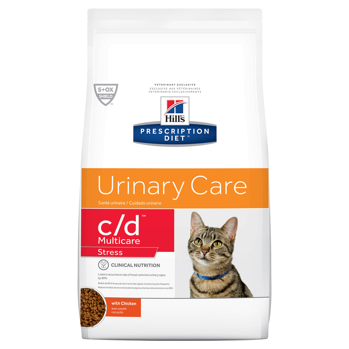 Cat prescriptions 2025