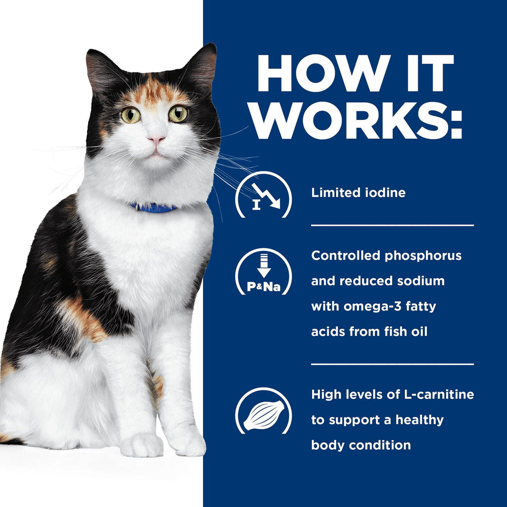 HOW IT WORKS: Help manage your cat's thyroid condition with the optimal balance of nutrition and flavor.