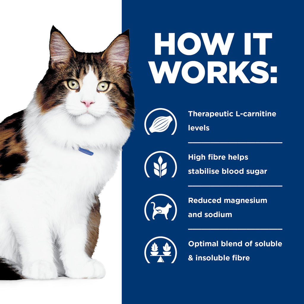 Hill's Prescription Diet W/D Multi-Benefit Cat Dry Food 1.5kg how it works