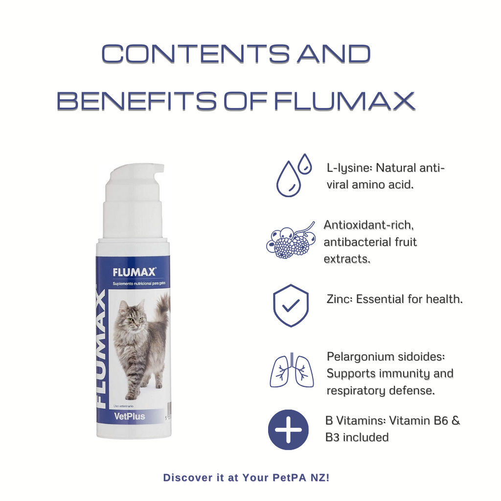 Contents and Benefits of Flumax Your PetPA NZ