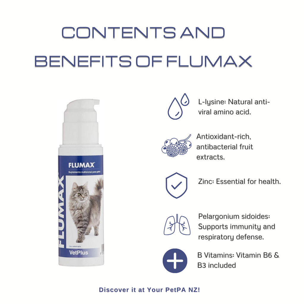 Flumax 150ml Nutritional Supplement For Cats - Your PetPA NZ – Pet PA NZ