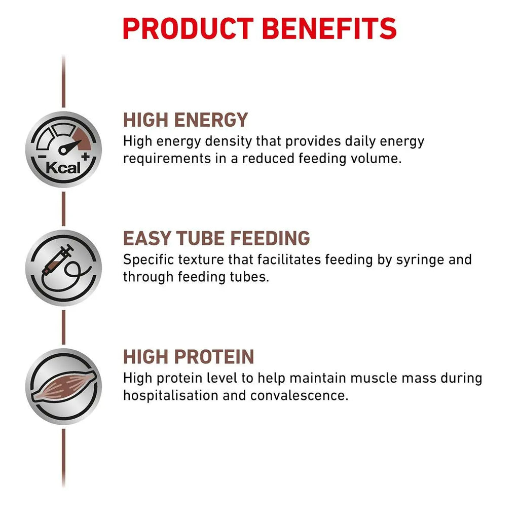 Royan Canin Recovery Liquid Cat and Dog Wet Food 195g Product Benefits - Front - Your Pet PA NZ 