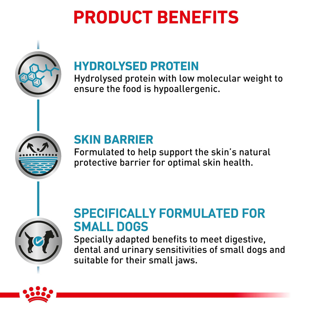 Royal Canin Adult SMALL Dog Product Benefits - Front - Your Pet PA NZ