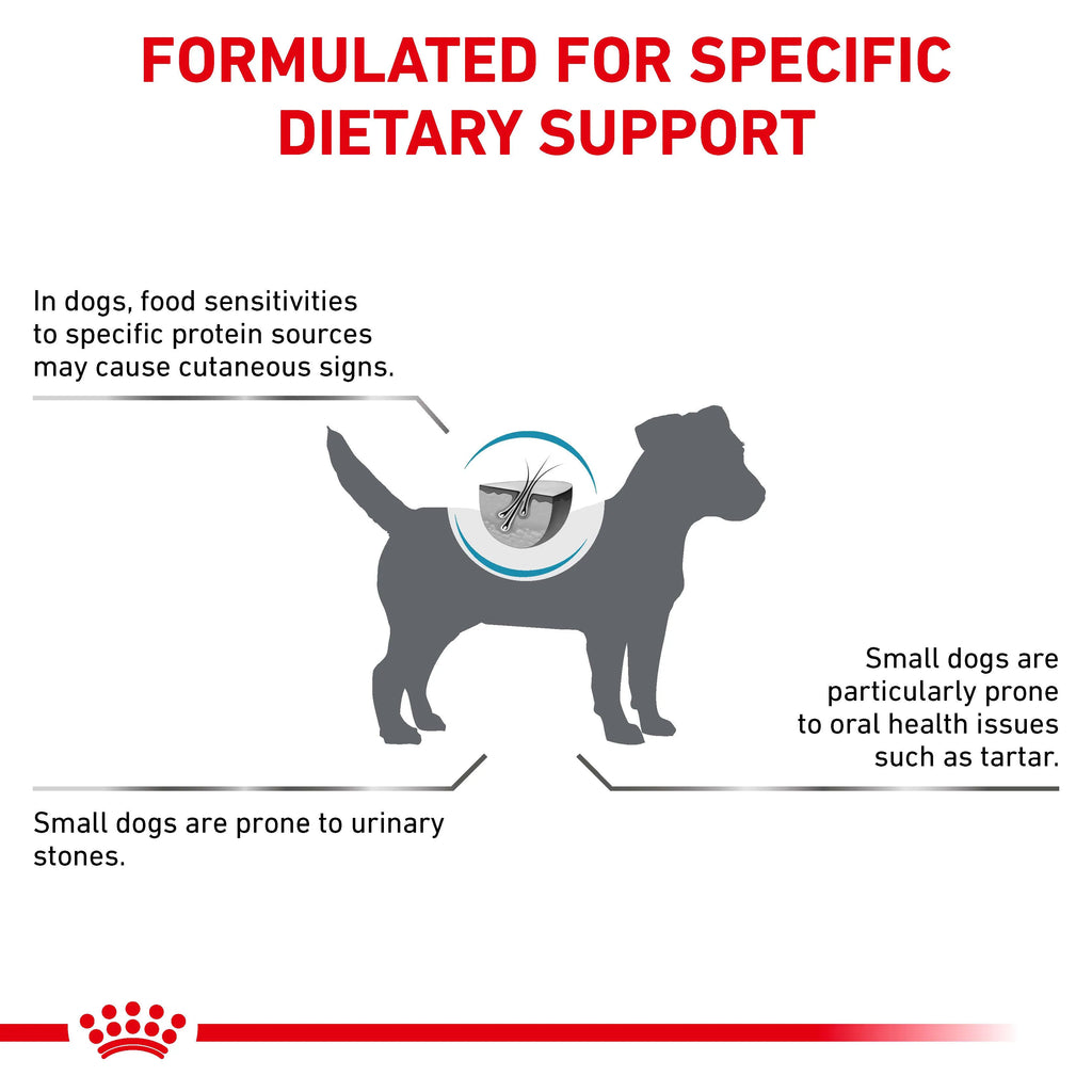 Royal Canin Adult SMALL Dog Dietry Support - Front - Your Pet PA NZ