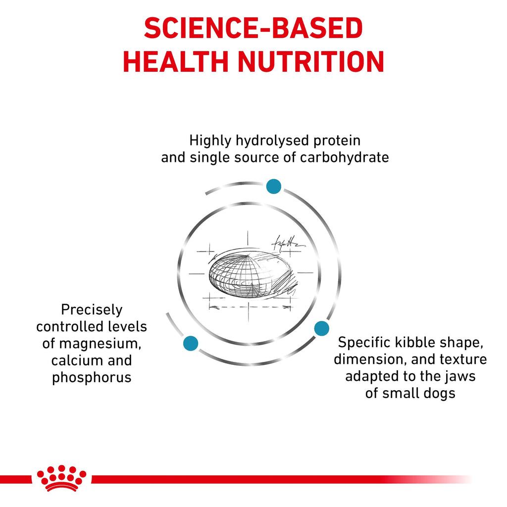 Royal Canin Adult SMALL Dog Nutrition information - Front - Your Pet PA NZ